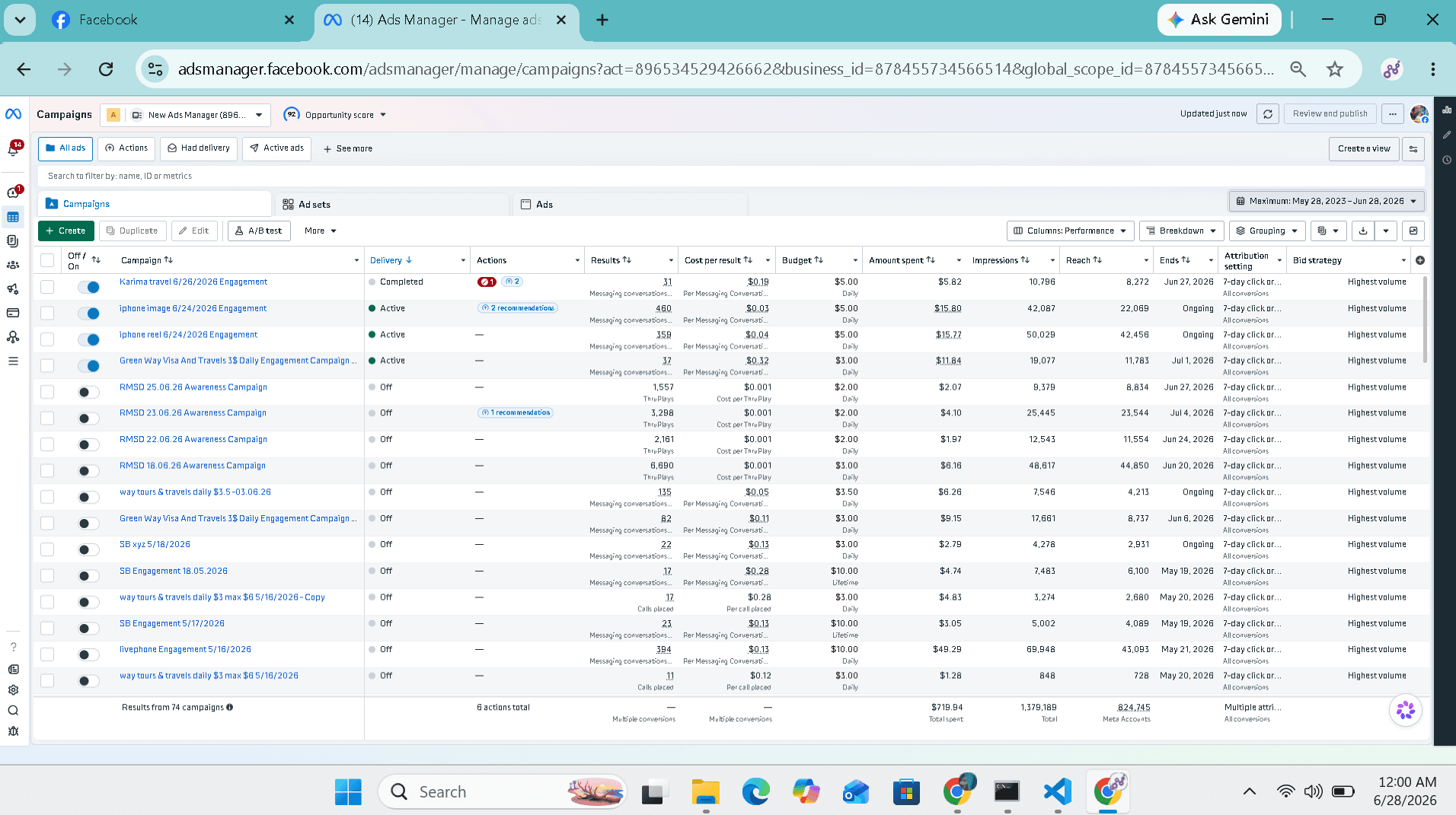 Facebook & Instagram Ads - Travel & Lifestyle Testing Engine