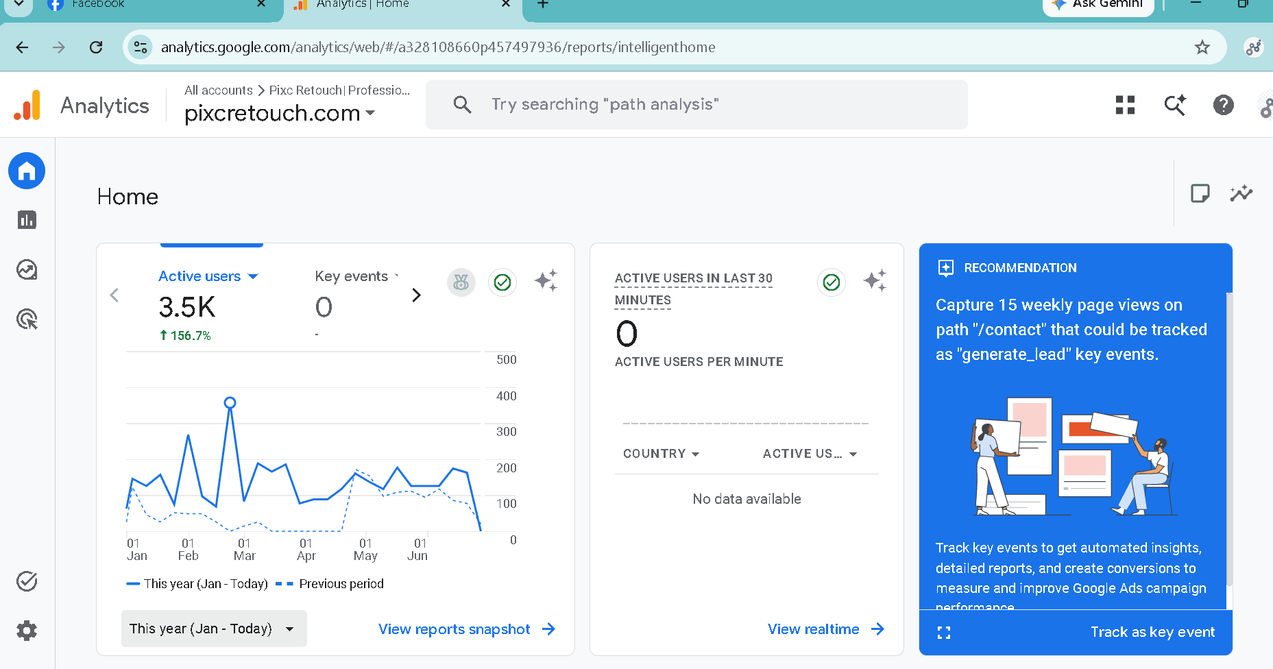 PixC Retouch Global SEO project evidence 2